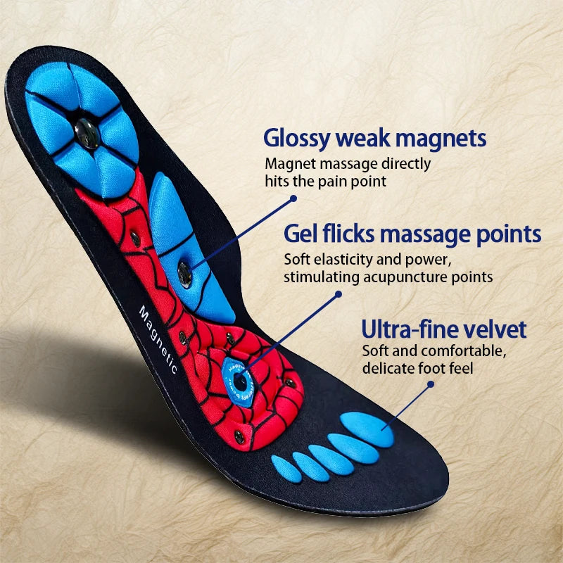 Comfort Support Insoles features