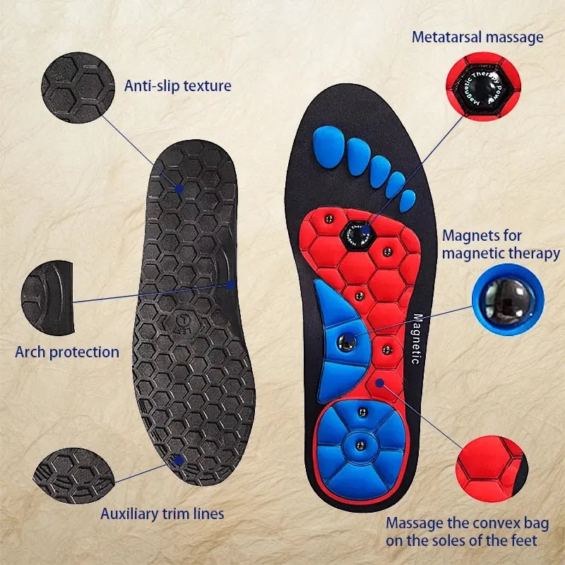 Akuform insole cushioning and massage zones